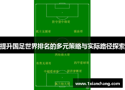 提升国足世界排名的多元策略与实际路径探索