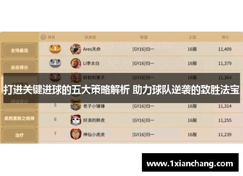 打进关键进球的五大策略解析 助力球队逆袭的致胜法宝