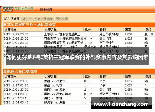 如何更好地理解英格兰冠军联赛的外部赛事内容及其影响因素