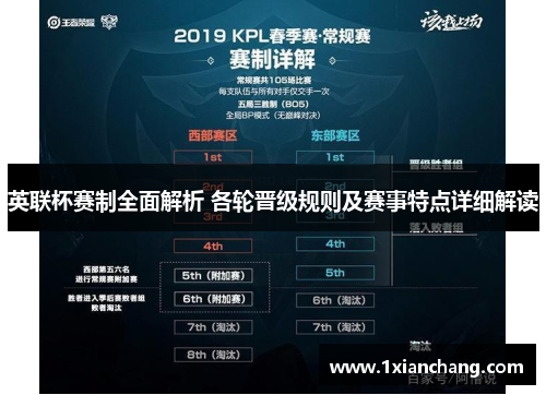 英联杯赛制全面解析 各轮晋级规则及赛事特点详细解读