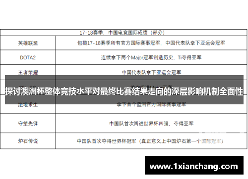 探讨澳洲杯整体竞技水平对最终比赛结果走向的深层影响机制全面性