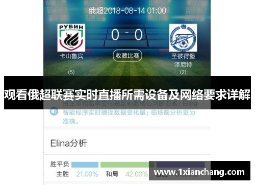 观看俄超联赛实时直播所需设备及网络要求详解 观看俄超联赛实时直播所需设备及网络要求详解